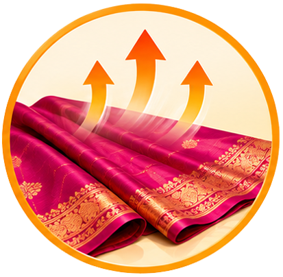Saree fabric finishing